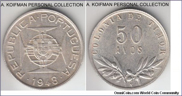 KM-7, 1948 Portuguese Timor (Colony) 50 avos; silver, reeded edge; lightly toned about uncirculated or better, scarce.