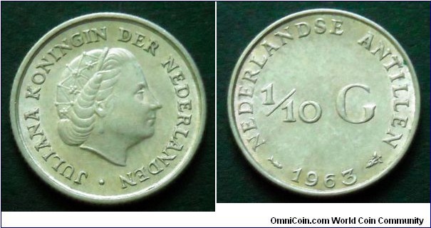 Netherlands Antilles 1/10 gulden. Ag 640.