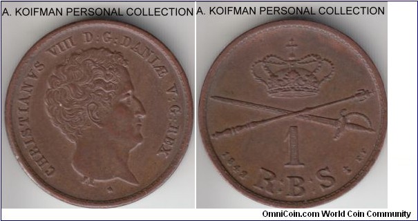 KM-726.1, 1842 Denmark rigsbankskilling; copper, plain edge; high grade, uncirculated or about, one year type.
