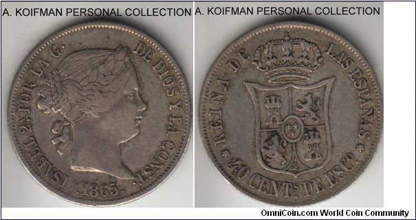 KM-628.2, 1865 Spain 40 centimos, Madrid mint (6-point star mint mark); silver, reeded edge, very fine or so.
