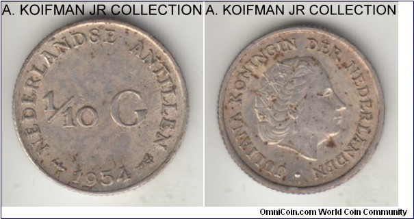 KM-3, 1954 Netherlands Antilles 1/10 gulden; silver, reeded edge; Juliana, good extra fine, spotted toning on obverse.