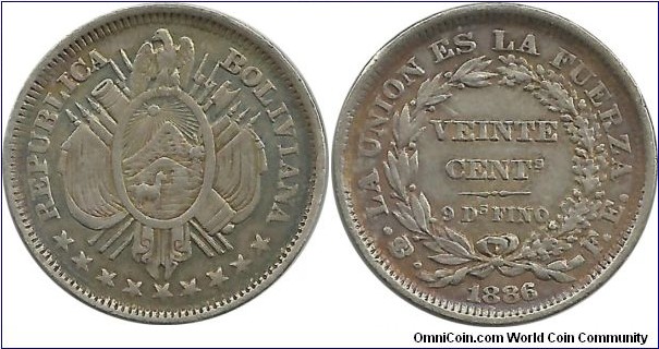 Bolivia 20 Centavos 1886