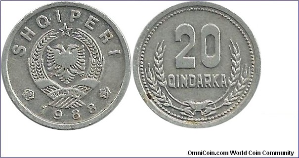 Albania 20 Qindarka 1988