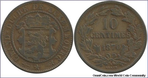 Luxembourg 10 Centimes 1870