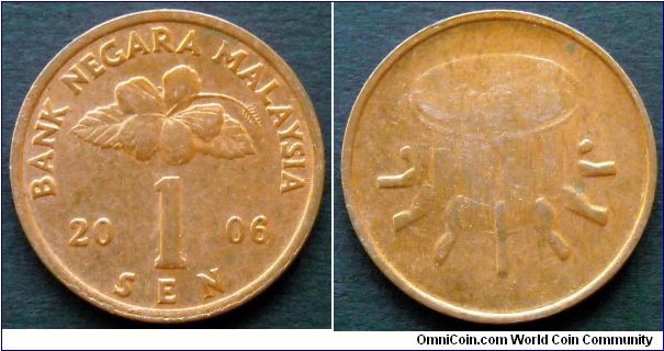 Malaysia 1 sen.
2006