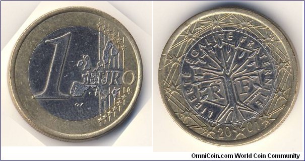 1 Euro (European Union - 5th French Republic // Bimetallic: copper-nickel clad nickel centre in nickel brass ring)