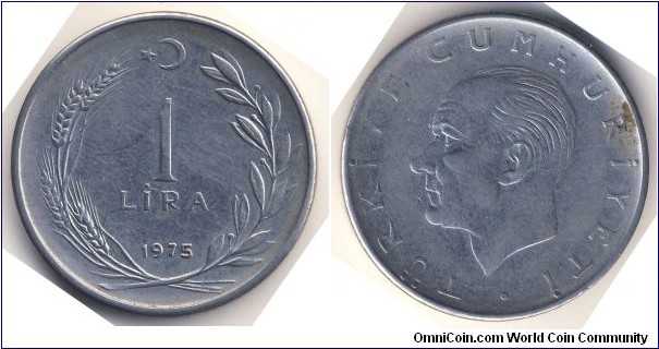 1 Lira (Republic of Turkiye // Stainless Steel)