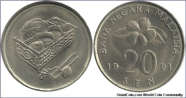 Malaysia 20 Sen 1991