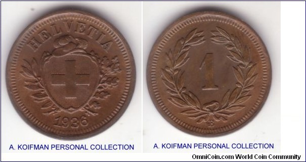 KM-3.2, 1936 Switzerland rappen, Bern mint (B mintmark); bronze, plain edge; lighter uncirculated.