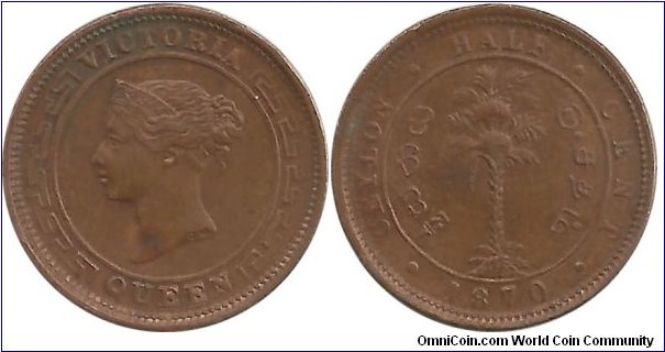 Ceylon-British ½ Cent 1870