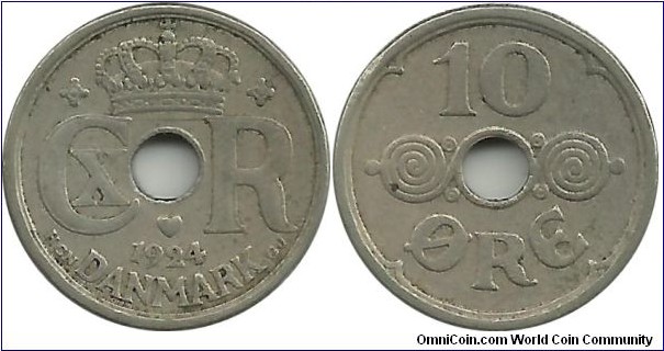 Denmark 10 Øre 1924-Christian X