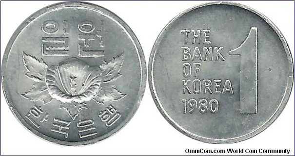 Korea-South 1 Won 1980