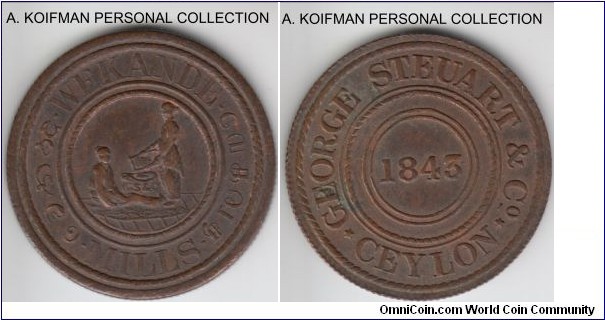 Pridmore-96, 1843 (1881) Ceylon 19 cent token; coppe, reeded edge; WEKANDE MILLS coffee plantation token by STEUART & CO, in good about uncirculated condition as common.