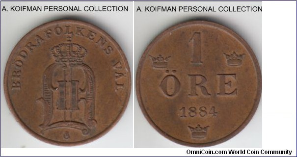 KM-750, 1884 Sweden ore; bronze, plain edge; good about uncirculated, turning brown.