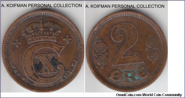 KM-813.1, 1915 Denmark 2 ore; bronze, plain edge; very fine details, stains and dirt.