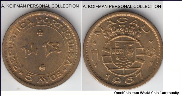 KM-1a, 1967 Portuguese Macao 5 avos; nickel-brass, plain edge; red-brown uncirculated.