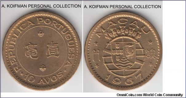 KM-2a, 1967 Portuguese Macao 10 avos; nickel-brass, plain edge; mostly red uncirculated.
