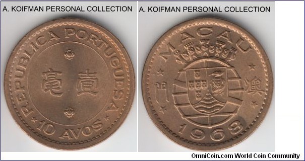KM-2a, 1968 Portuguese Macao 10 avos; nickel-brass, plain edge; mostly red uncirculated.