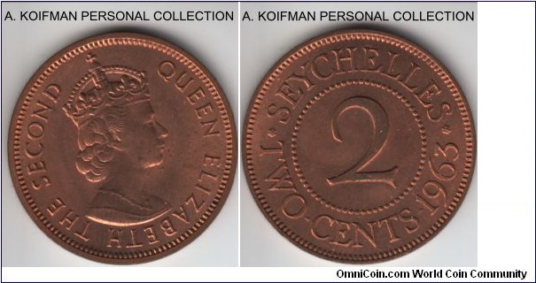 KM-15, 1963 Seychelles 2 cents; bronze, plain edge; red uncirculated, mintage 40,000.