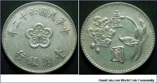 Taiwan 1 yuan.
1973