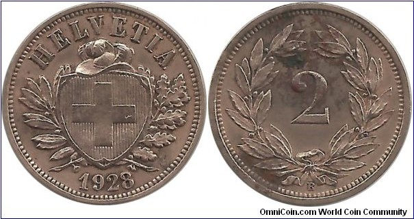 Switzerland 2 Rappen 1928 (I clean this coin)