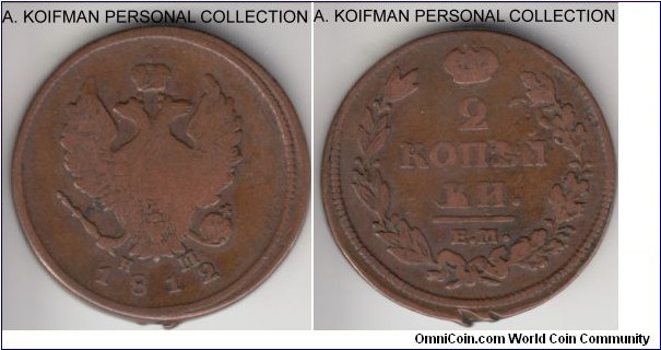C#118.3, Russia (Empre) 2 kopecs, Ekaterinburg mint (ЕМ НМ); copper, plain edge; very good to fine, most common variety, sizable rim dig.