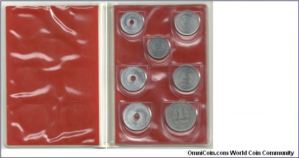 VietNam Coins from VietComBank-03