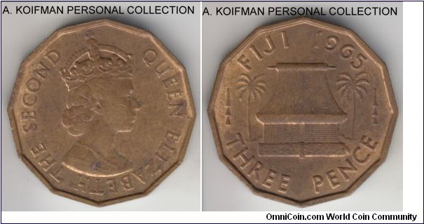 KM-22, 1965 Fiji 3 pence; nickel-brass, 12-sided flan, plain edge; Elizabeth II, red brown average uncirculated.