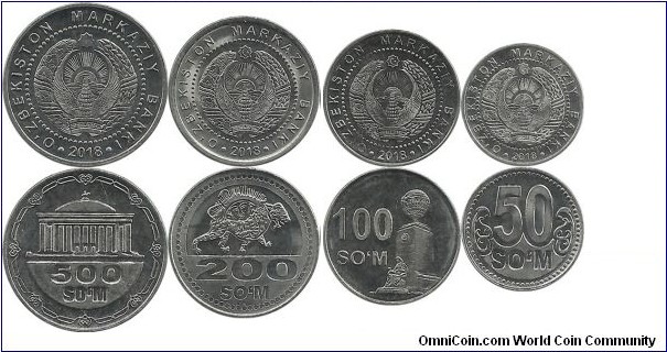 Uzbekistan 2018 Coin Set