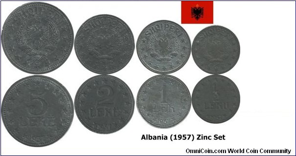 Albania (1957) Zinc Set