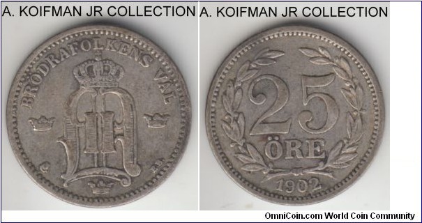 KM-739, 1902 Sweden 25 ore; silver, plain edge; Oscar II, average circulated, good fine or slightly better.
