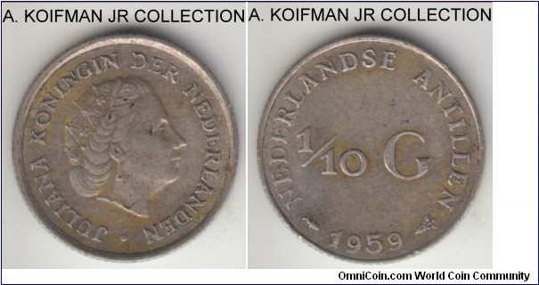 KM-3, 1959 Netherlands Antilles 1/10 gulden; silver, reeded edge; Juliana, very fine or slightly better.