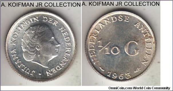 KM-3, 1963 Netherlands Antilles 1/10 gulden; silver, reeded edge; Juliana, larger mintage, choice uncirculated lightly toned in places.