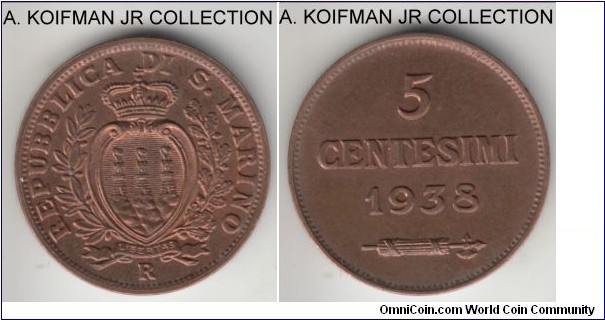 KM-12, 1938 San Marino 5 centesimi, Rome mint (R mint mark); bronze, plain edge; last year of the type, smaller mintage, red brown uncirculated.