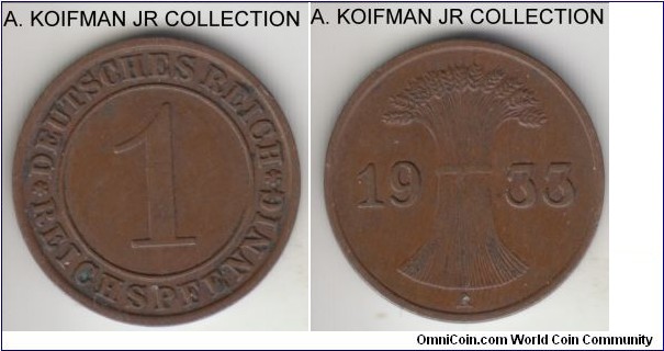 KM-37, 1933 Germany (Weimar Republic) reichspfennig, Berlin mint (A mint mark); bronze, plain edge; good very fine or so.