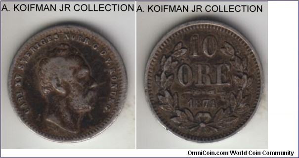 KM-710, 1871 Sweden 10 ore; silver, plain edge; Carl XV Adolf, fine or about.