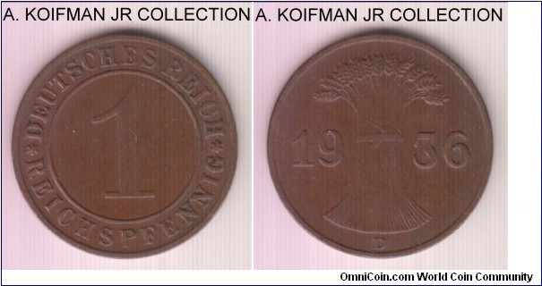 KM-37, 1936 Germany (Weimar) reichspfennig, Munich mint (D mint mark); bronze, plain edge; last of the Weimar coinage, common mint, decent good very fine to extra fine coin.