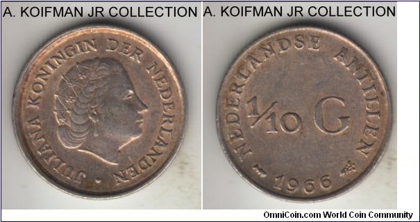 KM-3, 1966 Netherlands Antilles 1/10 gulden; silver, reeded edge; Juliana, fish privy mark, more common variety and year, extra fine or so.