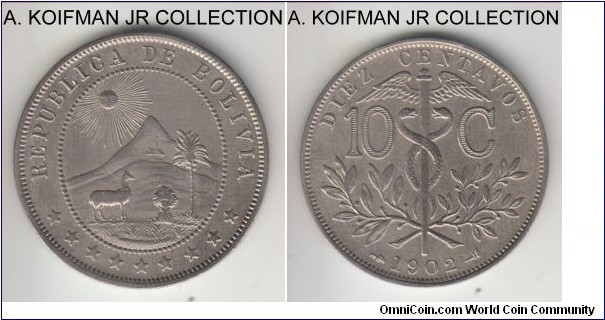KM-174.3, 1902 Bolivia 10 centavos, Paris mint (torch privy mark); copper-nickel, plain edge; one of the more common years for the type, about extra fine details, cleaned.