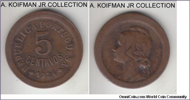 KM-572, 1924 Portugal 5 centavos; bronze, reeded edge; early Republican issue, smaller type, very fine to good very details, some staining.
