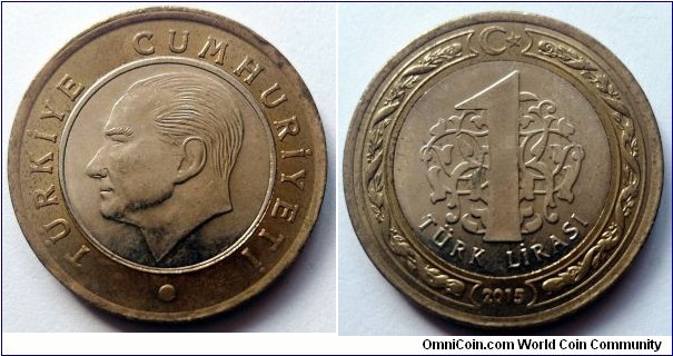 Turkey 1 lira.
2015