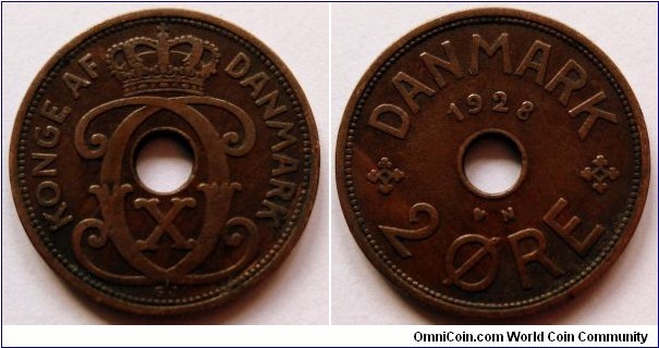 Denmark 2 ore.
1928 (II)