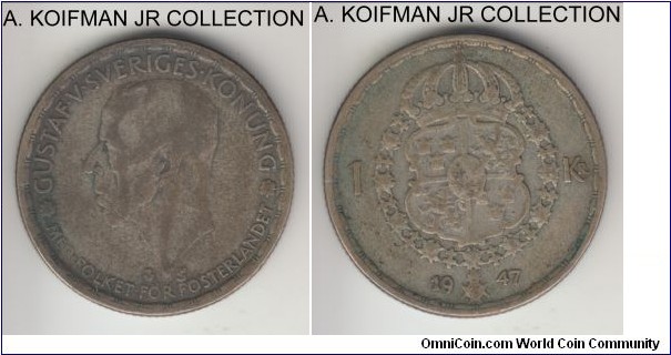 KM-814, 1947 Sweden krona; silver, reeded edge; Gustaf V, last circulation silver type, reduced silver hence common wear, dark toned very good or so.