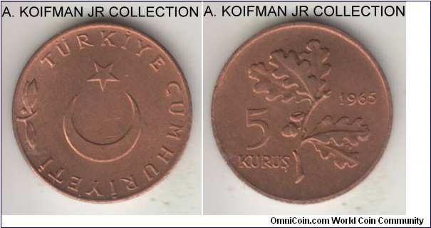 KM-890.1, 1965 Turkey 5 kurus; bronze, plain edge; circulation strike, nice uncirculated red brown.
