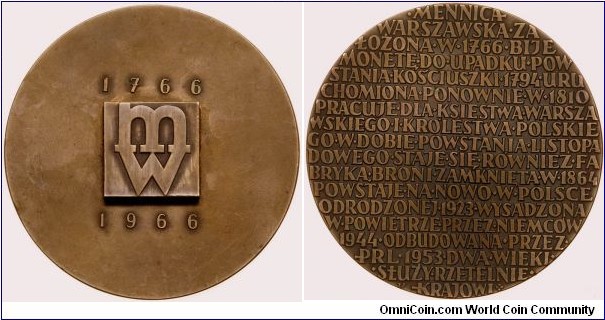 Polish medal - 200 Years of Warsaw Mint.