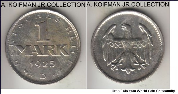 KM-42, 1925 German Weimar Republic reichsmark, Munich mint (D mint mark); silver, ornamented edge; good very fine to extra fine, cleaned in the past.
