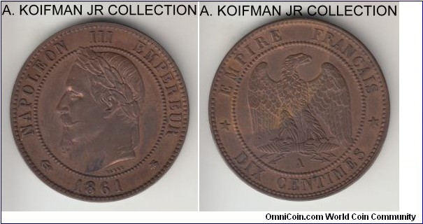 KM-798.1, 1861 France 10 centimes, Paris mint (A mintmark); bronze, plain edge; Napoleon III, short 5-year issue with smaller mintages, brown almost uncirculated.