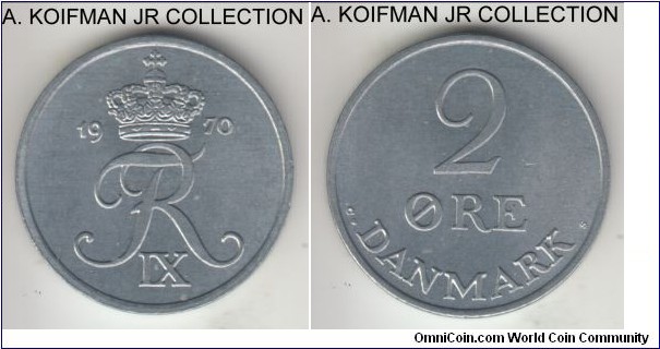 KM-840.2, 1970 Denmark 2 ore; zinc, plain edge; Frederik IX, common circulation issue, bright uncirculated.