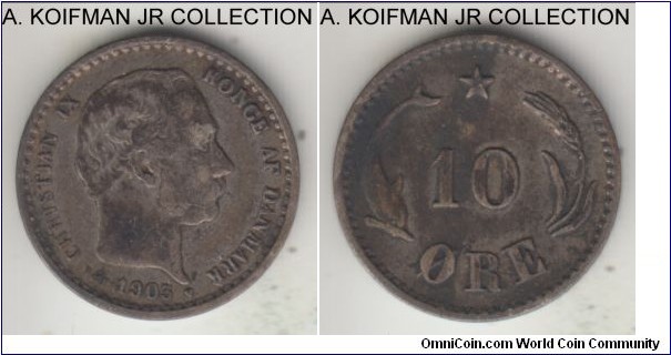KM-795.2, 1903 Denmark 10 ore; silver, plain edge; Christian IX, very fine or so details, dark toned.