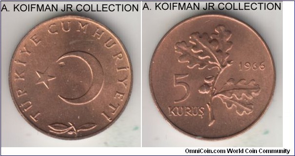KM-890.1, 1966 Turkey 5 kurus; bronze, plain edge; red uncirculated, small strike through indentation on obverse.